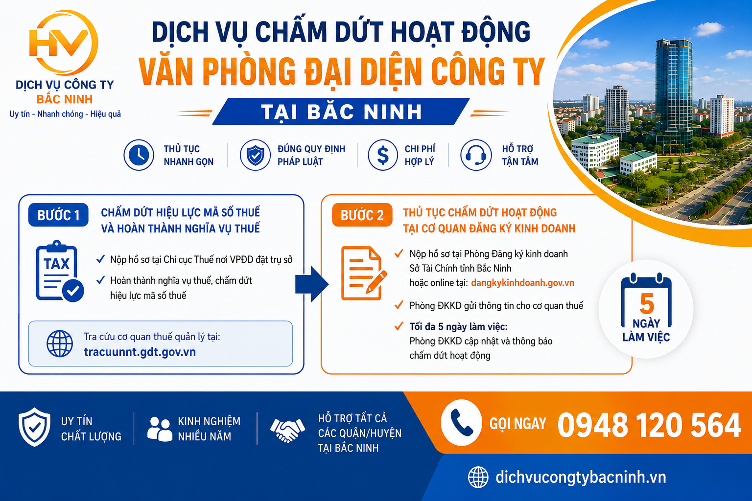 DỊCH VỤ CHẤM DỨT HOẠT ĐỘNG VĂN PHÒNG ĐẠI DIỆN UY TÍN