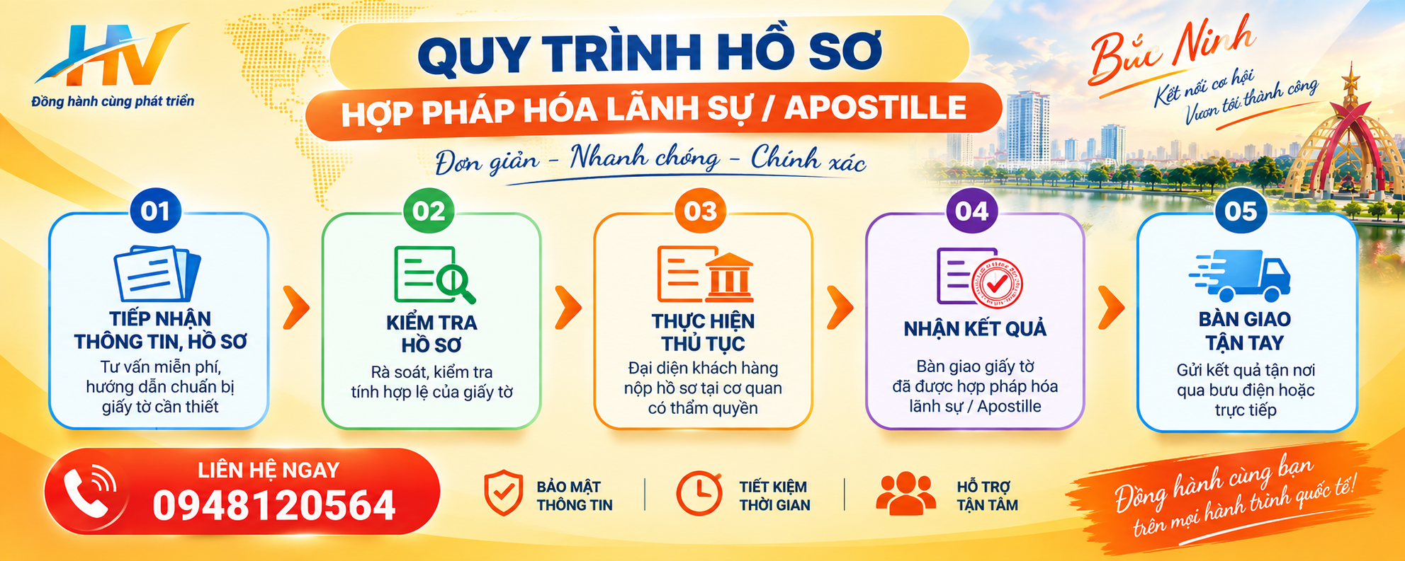 DỊCH VỤ HỢP PHÁP HÓA LÃNH SỰ TẠI BẮC NINH - NHANH CHÓNG